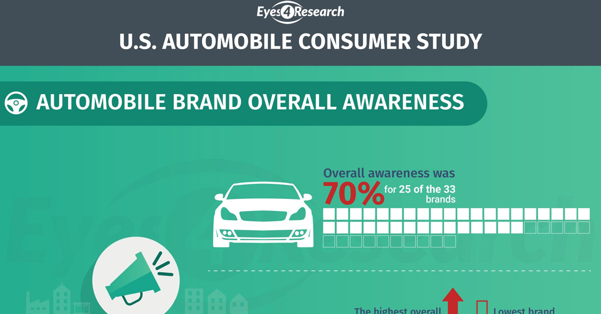 ethnographic research