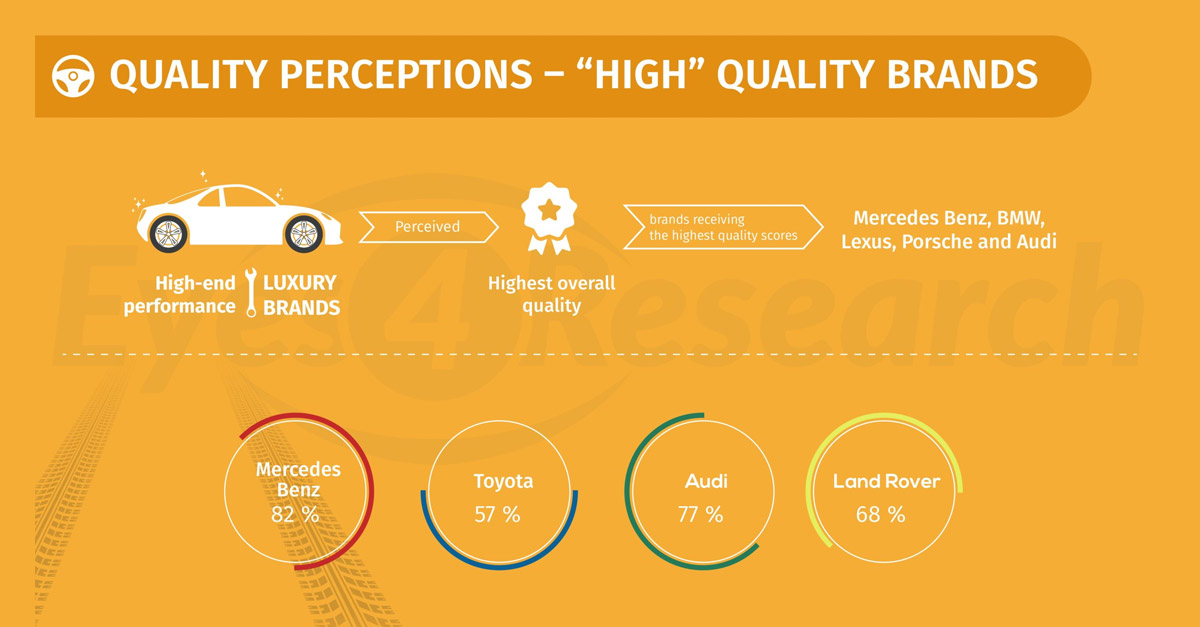 ethnographic research