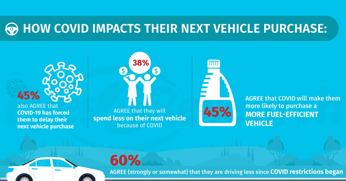 ethnographic research