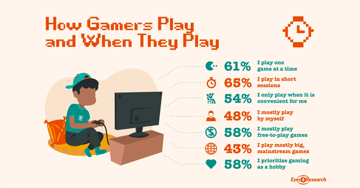 ethnographic research
