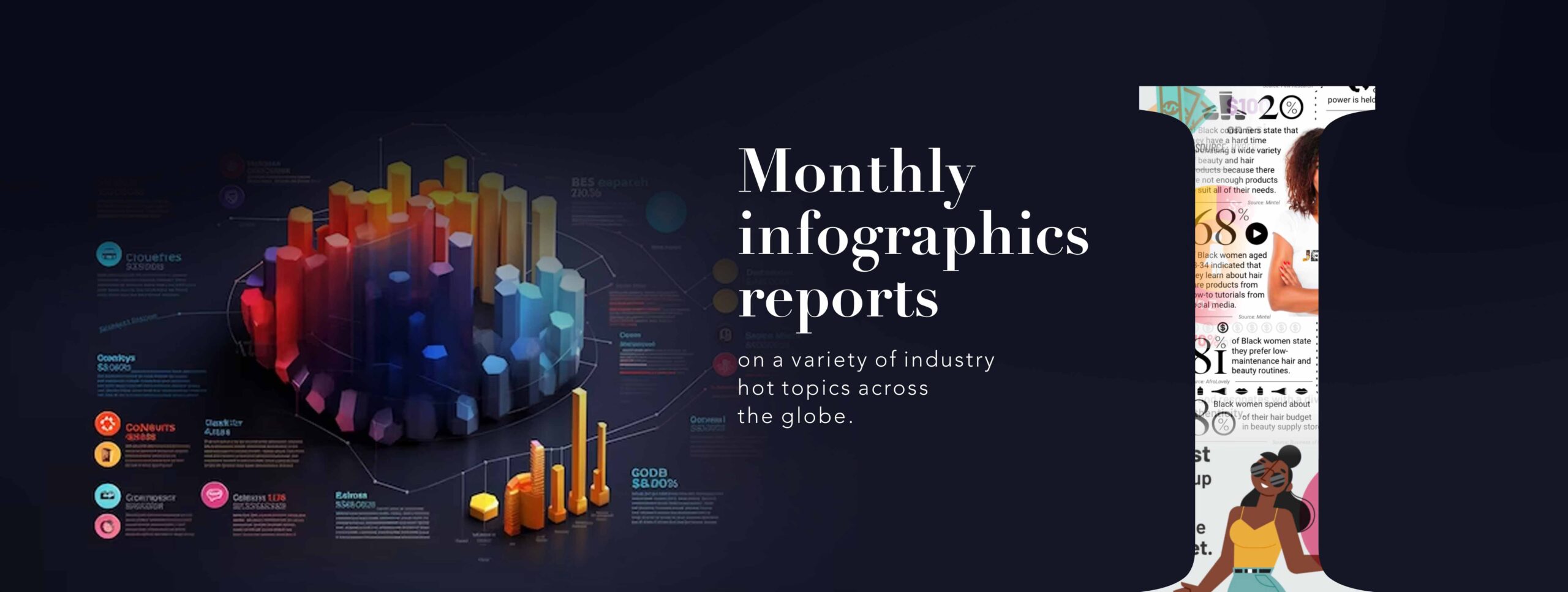 Consumer behavior trends